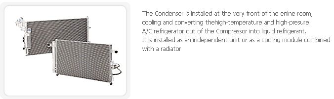 Condenser 