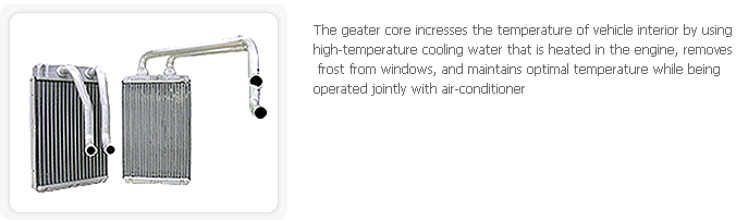 Heater Core 